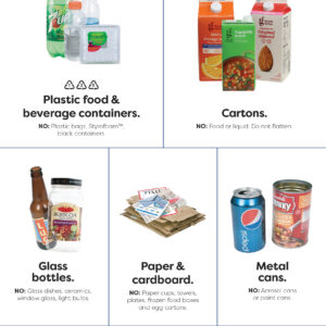 Large-Font Recycling Poster (with paper) (24×36)