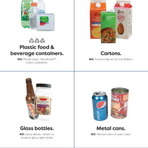 Large-Font Recycling Poster (without paper) (24×36)