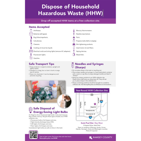 Ramsey County Household Hazardous Waste (HHW) Poster (11×17)
