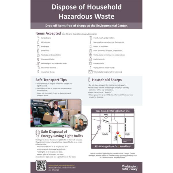 Washington County of Household Hazardous Waste (HHW) Poster (11×17)