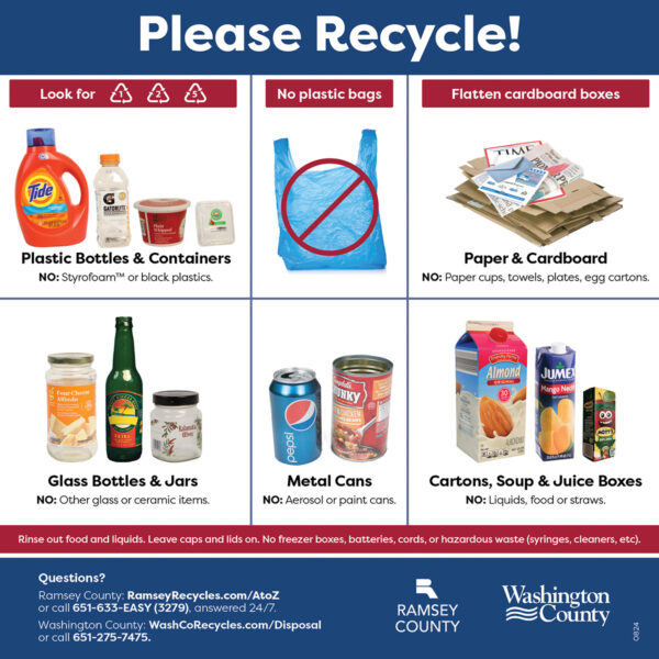 Large-Font Recycling Poster (30×30)